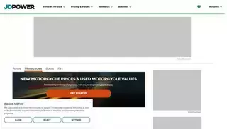 Jd Power Motorcycle Prices | NADA Motorcycle Value | Used Motorcycle Values