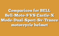 Comparison for BELL Bell-Moto-9 VS Castle-X Mode-Dual-Sport-Sv-Trance motorcycle helmet
