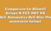 Comparison for Biltwell Gringo-S-ECE-DOT VS Bell-Automotive Bell-Star-Dlx motorcycle helmet