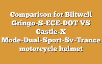 Comparison for Biltwell Gringo-S-ECE-DOT VS Castle-X Mode-Dual-Sport-Sv-Trance motorcycle helmet