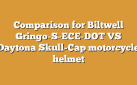 Comparison for Biltwell Gringo-S-ECE-DOT VS Daytona Skull-Cap motorcycle helmet