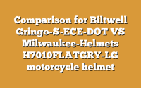 Comparison for Biltwell Gringo-S-ECE-DOT VS Milwaukee-Helmets H7010FLATGRY-LG motorcycle helmet