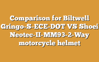 Comparison for Biltwell Gringo-S-ECE-DOT VS Shoei Neotec-II-MM93-2-Way motorcycle helmet