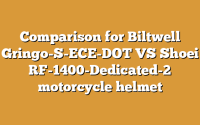 Comparison for Biltwell Gringo-S-ECE-DOT VS Shoei RF-1400-Dedicated-2 motorcycle helmet