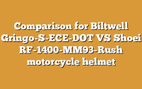 Comparison for Biltwell Gringo-S-ECE-DOT VS Shoei RF-1400-MM93-Rush motorcycle helmet