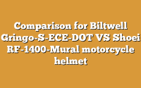 Comparison for Biltwell Gringo-S-ECE-DOT VS Shoei RF-1400-Mural motorcycle helmet