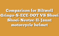 Comparison for Biltwell Gringo-S-ECE-DOT VS Shoei Shoei-Neotec-II-Jaunt motorcycle helmet
