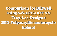Comparison for Biltwell Gringo-S-ECE-DOT VS Troy-Lee-Designs SE4-Polyacrylite motorcycle helmet