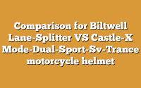 Comparison for Biltwell Lane-Splitter VS Castle-X Mode-Dual-Sport-Sv-Trance motorcycle helmet