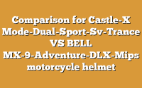 Comparison for Castle-X Mode-Dual-Sport-Sv-Trance VS BELL MX-9-Adventure-DLX-Mips motorcycle helmet