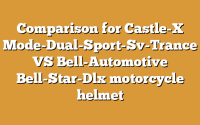Comparison for Castle-X Mode-Dual-Sport-Sv-Trance VS Bell-Automotive Bell-Star-Dlx motorcycle helmet