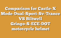 Comparison for Castle-X Mode-Dual-Sport-Sv-Trance VS Biltwell Gringo-S-ECE-DOT motorcycle helmet