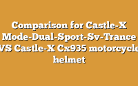 Comparison for Castle-X Mode-Dual-Sport-Sv-Trance VS Castle-X Cx935 motorcycle helmet