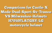 Comparison for Castle-X Mode-Dual-Sport-Sv-Trance VS Milwaukee-Helmets H7010FLATGRY-LG motorcycle helmet