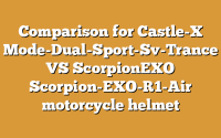 Comparison for Castle-X Mode-Dual-Sport-Sv-Trance VS ScorpionEXO Scorpion-EXO-R1-Air motorcycle helmet