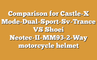 Comparison for Castle-X Mode-Dual-Sport-Sv-Trance VS Shoei Neotec-II-MM93-2-Way motorcycle helmet