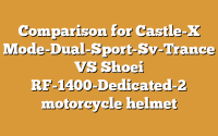 Comparison for Castle-X Mode-Dual-Sport-Sv-Trance VS Shoei RF-1400-Dedicated-2 motorcycle helmet