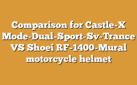 Comparison for Castle-X Mode-Dual-Sport-Sv-Trance VS Shoei RF-1400-Mural motorcycle helmet