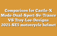Comparison for Castle-X Mode-Dual-Sport-Sv-Trance VS Troy-Lee-Designs 2021-SE5 motorcycle helmet