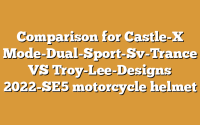 Comparison for Castle-X Mode-Dual-Sport-Sv-Trance VS Troy-Lee-Designs 2022-SE5 motorcycle helmet