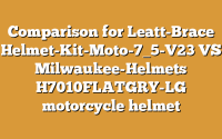 Comparison for Leatt-Brace Helmet-Kit-Moto-7_5-V23 VS Milwaukee-Helmets H7010FLATGRY-LG motorcycle helmet