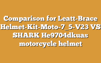 Comparison for Leatt-Brace Helmet-Kit-Moto-7_5-V23 VS SHARK He9704dkuas motorcycle helmet