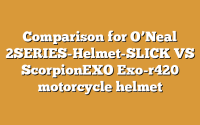Comparison for O’Neal 2SERIES-Helmet-SLICK VS ScorpionEXO Exo-r420 motorcycle helmet