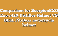 Comparison for ScorpionEXO Exo-r420-Distiller-Helmet VS BELL Pit-Boss motorcycle helmet