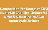 Comparison for ScorpionEXO Exo-r420-Distiller-Helmet VS GMAX Gmax-72-70212x motorcycle helmet