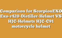 Comparison for ScorpionEXO Exo-r420-Distiller-Helmet VS HJC-Helmets HJC-C91 motorcycle helmet