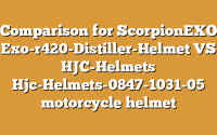 Comparison for ScorpionEXO Exo-r420-Distiller-Helmet VS HJC-Helmets Hjc-Helmets-0847-1031-05 motorcycle helmet