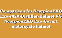 Comparison for ScorpionEXO Exo-r420-Distiller-Helmet VS ScorpionEXO Exo-Covert motorcycle helmet