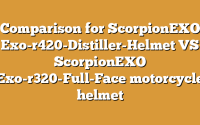 Comparison for ScorpionEXO Exo-r420-Distiller-Helmet VS ScorpionEXO Exo-r320-Full-Face motorcycle helmet