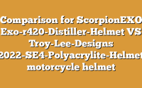 Comparison for ScorpionEXO Exo-r420-Distiller-Helmet VS Troy-Lee-Designs 2022-SE4-Polyacrylite-Helmet motorcycle helmet