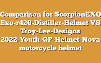 Comparison for ScorpionEXO Exo-r420-Distiller-Helmet VS Troy-Lee-Designs 2022-Youth-GP-Helmet-Nova motorcycle helmet