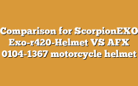 Comparison for ScorpionEXO Exo-r420-Helmet VS AFX 0104-1367 motorcycle helmet
