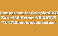 Comparison for ScorpionEXO Exo-r420-Helmet VS GMAX 72-4715l motorcycle helmet