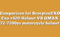 Comparison for ScorpionEXO Exo-r420-Helmet VS GMAX 72-7200ys motorcycle helmet