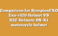 Comparison for ScorpionEXO Exo-r420-Helmet VS HJC-Helmets DS-X1 motorcycle helmet