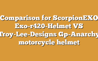 Comparison for ScorpionEXO Exo-r420-Helmet VS Troy-Lee-Designs Gp-Anarchy motorcycle helmet