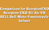 Comparison for ScorpionEXO Scorpion-EXO-R1-Air VS BELL Bell-Moto-9 motorcycle helmet