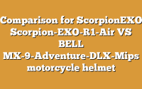 Comparison for ScorpionEXO Scorpion-EXO-R1-Air VS BELL MX-9-Adventure-DLX-Mips motorcycle helmet