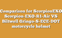 Comparison for ScorpionEXO Scorpion-EXO-R1-Air VS Biltwell Gringo-S-ECE-DOT motorcycle helmet
