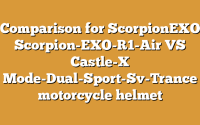 Comparison for ScorpionEXO Scorpion-EXO-R1-Air VS Castle-X Mode-Dual-Sport-Sv-Trance motorcycle helmet