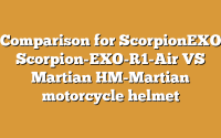 Comparison for ScorpionEXO Scorpion-EXO-R1-Air VS Martian HM-Martian motorcycle helmet