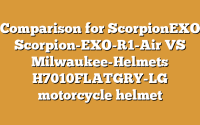 Comparison for ScorpionEXO Scorpion-EXO-R1-Air VS Milwaukee-Helmets H7010FLATGRY-LG motorcycle helmet