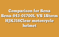 Comparison for Sena Sena-843-01700L VS 1Storm HJK316Clear motorcycle helmet