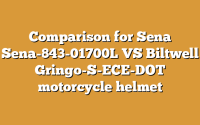Comparison for Sena Sena-843-01700L VS Biltwell Gringo-S-ECE-DOT motorcycle helmet