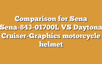 Comparison for Sena Sena-843-01700L VS Daytona Cruiser-Graphics motorcycle helmet