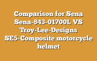 Comparison for Sena Sena-843-01700L VS Troy-Lee-Designs SE5-Composite motorcycle helmet